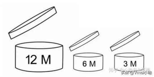 76開頭的條形碼的化妝品(76開頭的條形碼的化妝品有哪些)插圖8