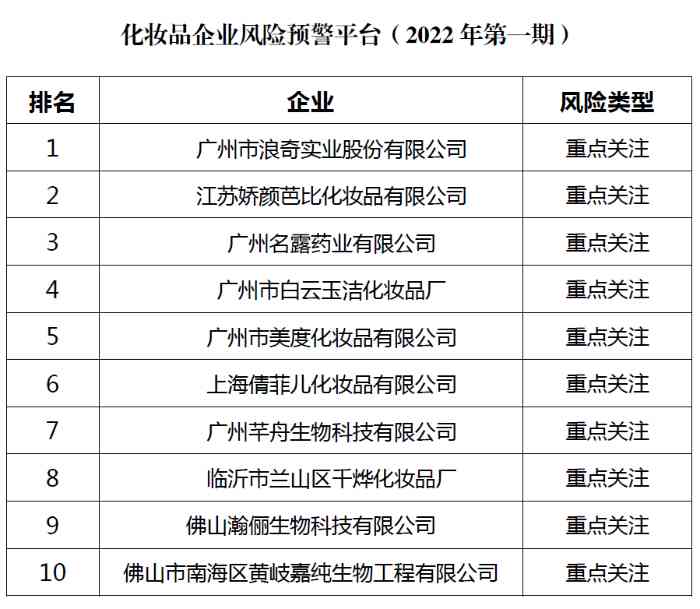 倩菲兒常用化妝品功效(倩菲兒祛斑)插圖1