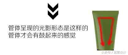 化妝品場景修圖(化妝品修圖教程)插圖5