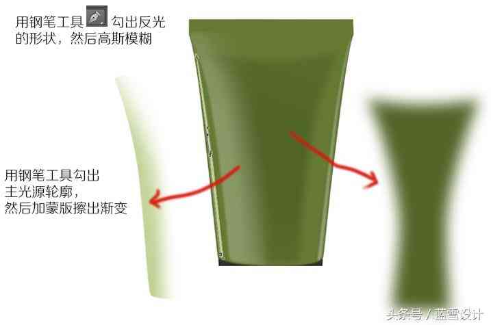 化妝品場景修圖(化妝品修圖教程)插圖6