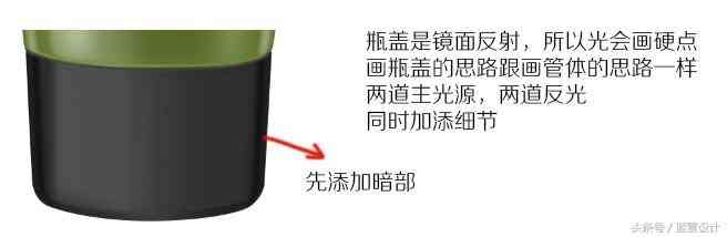 化妝品場景修圖(化妝品修圖教程)插圖11