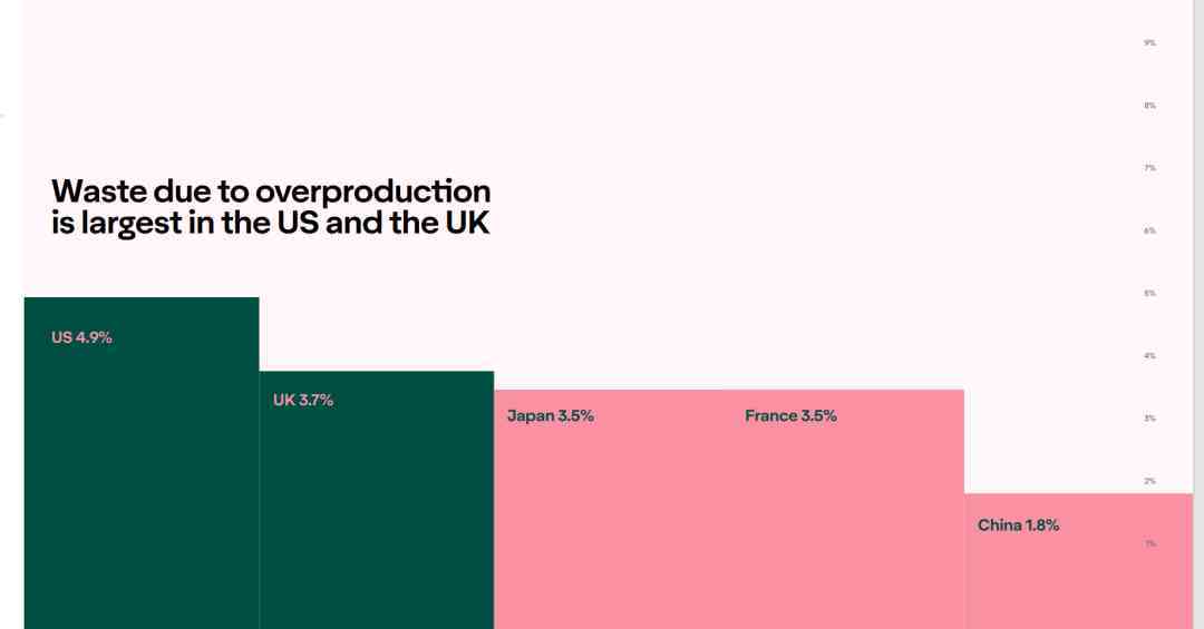 化妝品每年花多少錢(化妝品每年花多少錢正常)