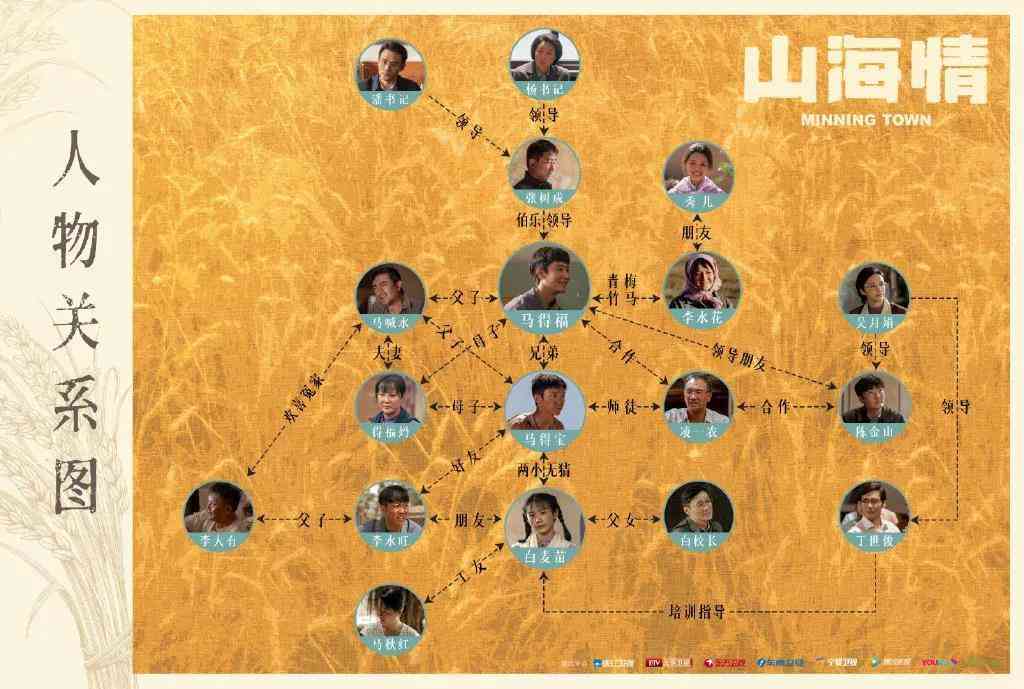 安利寧化妝品(安利寧化妝品價格)插圖6