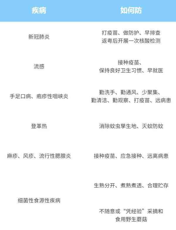 陽江化妝品塑料容器廠(陽江市塑料制品廠)插圖2