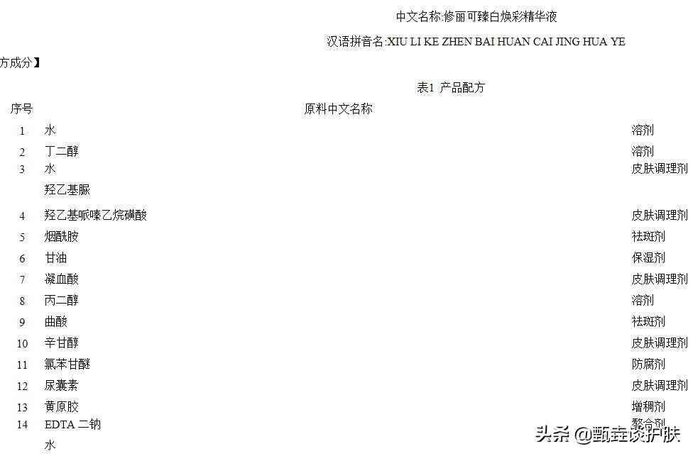 煥彩化妝品有用嗎(煥顏化妝品有哪些產(chǎn)品)插圖1