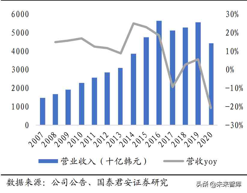 韓國(guó)人介紹韓國(guó)化妝品(宋亞軒唯美圖片)插圖12