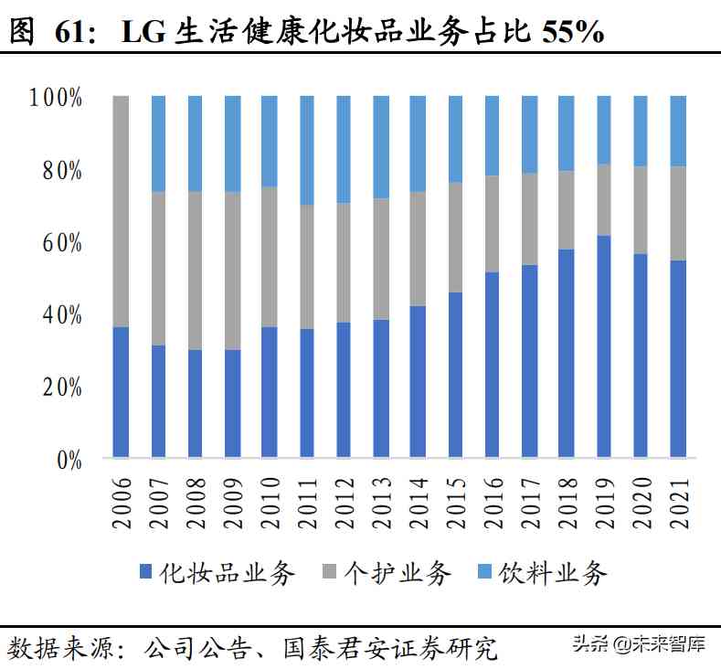 韓國(guó)人介紹韓國(guó)化妝品(宋亞軒唯美圖片)插圖13