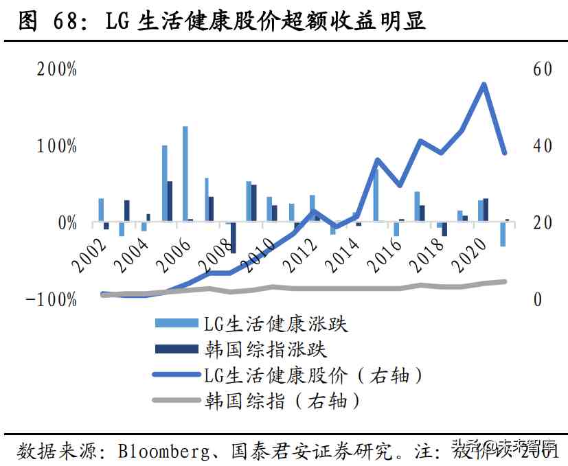 韓國(guó)人介紹韓國(guó)化妝品(宋亞軒唯美圖片)插圖15