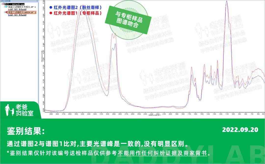 化妝品用什么檢測真假最好(怎么樣檢測化妝品的真假)插圖3