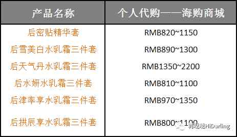 搜索化妝品套裝價格(護膚化妝品套裝)插圖3