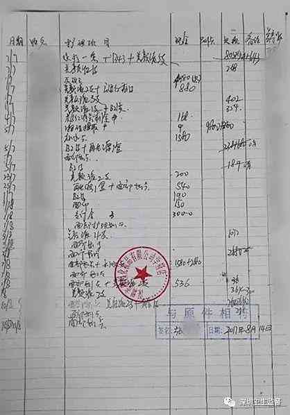 賣化妝品店長有潛規(guī)則(如何做好化妝品店店長)插圖5