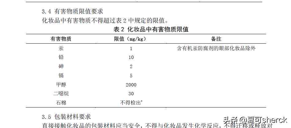化妝品內(nèi)料合理損耗(化妝品內(nèi)料合理損耗標(biāo)準(zhǔn))插圖2