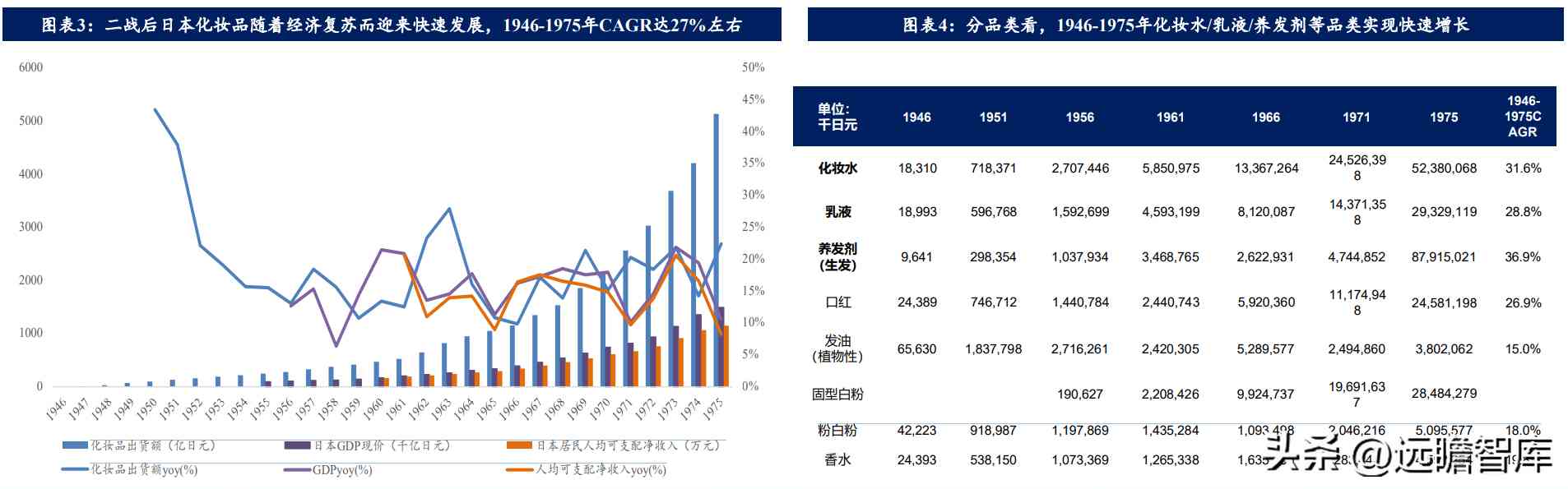 在日本開化妝品店怎么樣(日本的化妝品怎么樣啊)插圖2