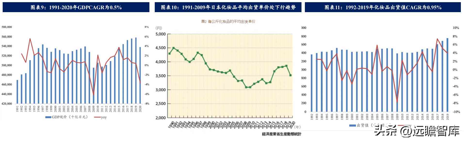 在日本開化妝品店怎么樣(日本的化妝品怎么樣啊)插圖5