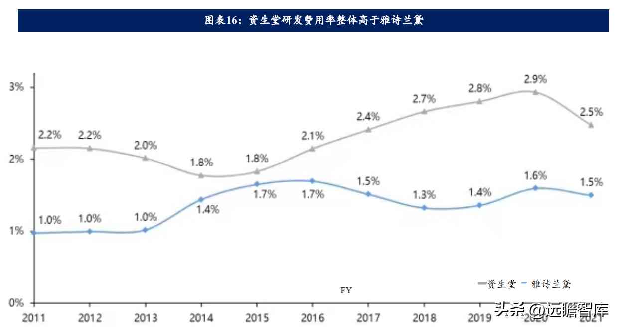 在日本開化妝品店怎么樣(日本的化妝品怎么樣啊)插圖9