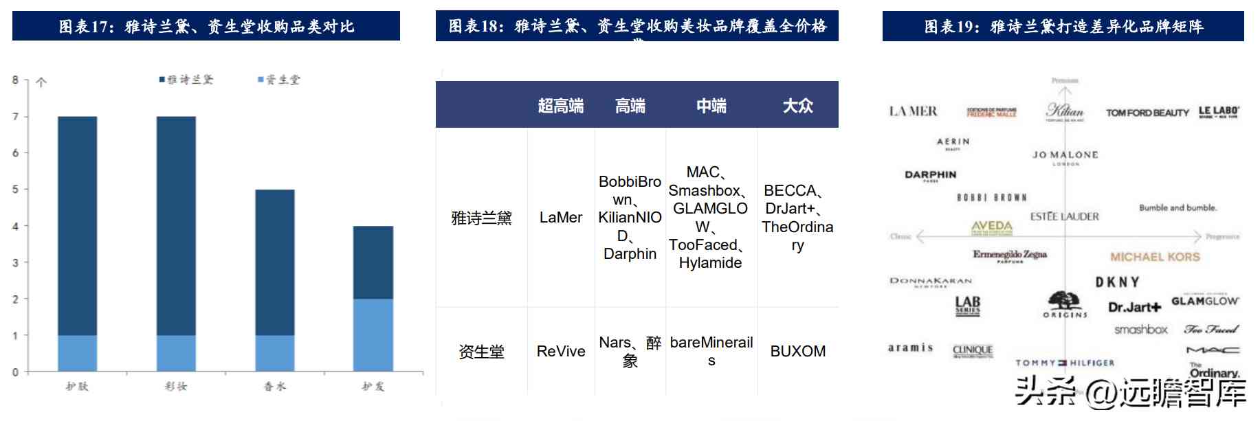 在日本開化妝品店怎么樣(日本的化妝品怎么樣啊)插圖10