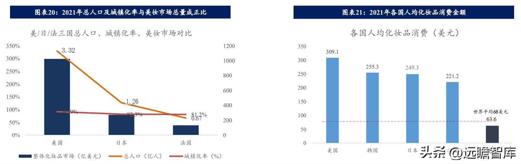在日本開化妝品店怎么樣(日本的化妝品怎么樣啊)插圖11