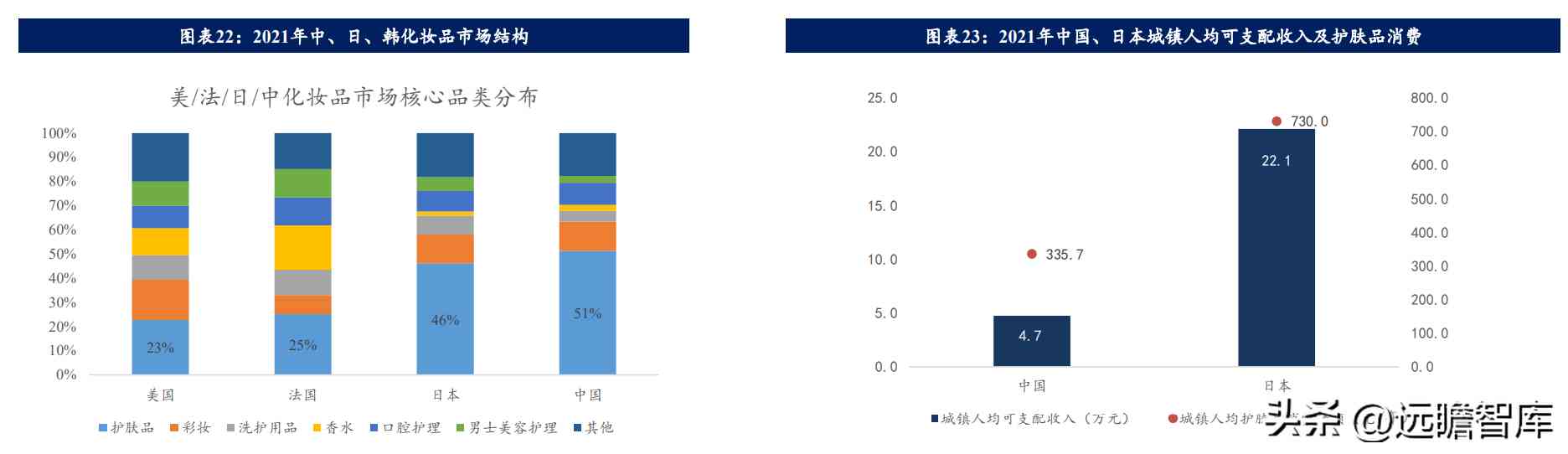 在日本開化妝品店怎么樣(日本的化妝品怎么樣啊)插圖12