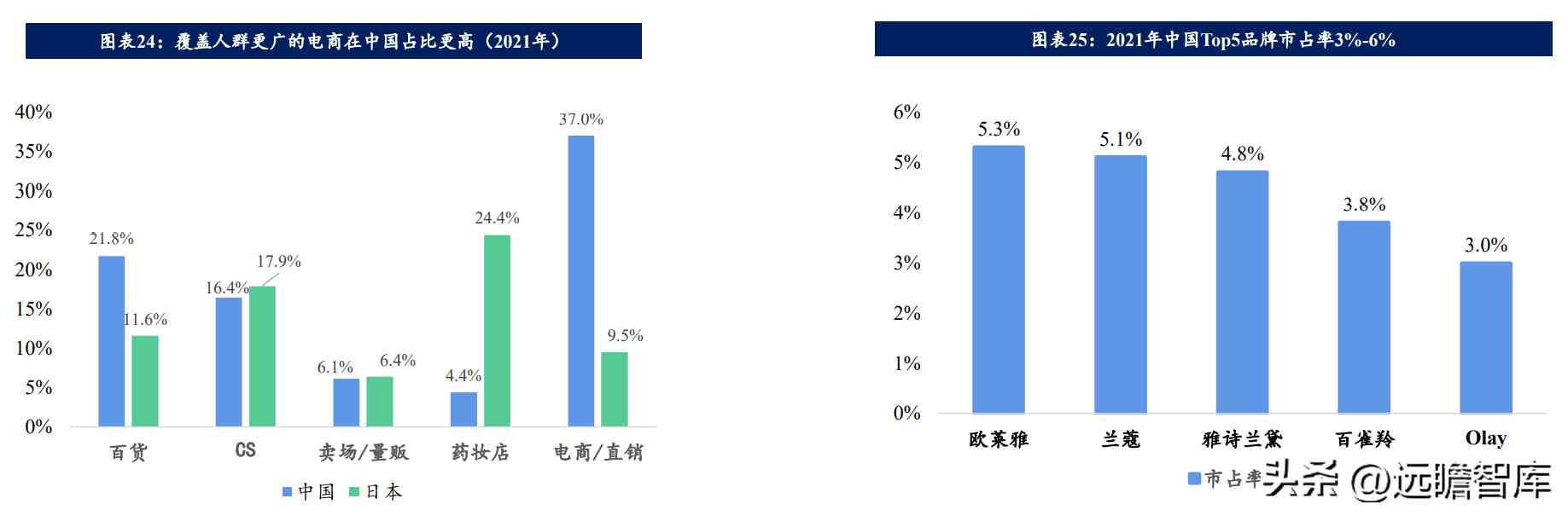 在日本開化妝品店怎么樣(日本的化妝品怎么樣啊)插圖13