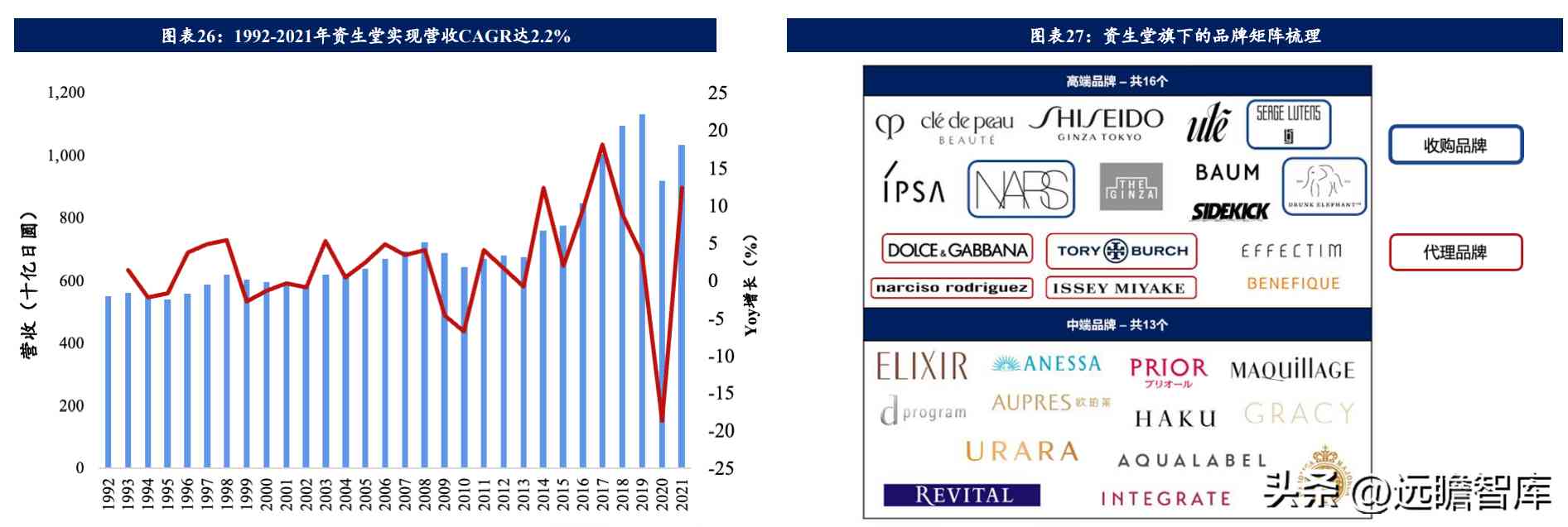在日本開化妝品店怎么樣(日本的化妝品怎么樣啊)插圖15