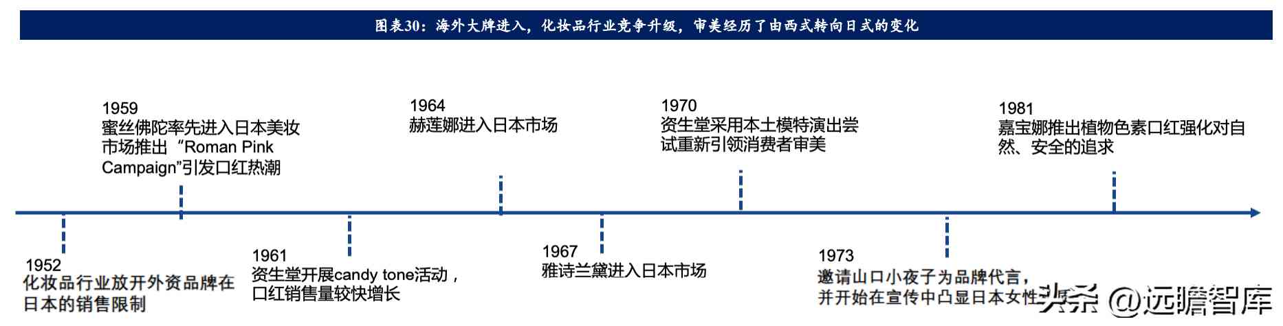 在日本開化妝品店怎么樣(日本的化妝品怎么樣啊)插圖18