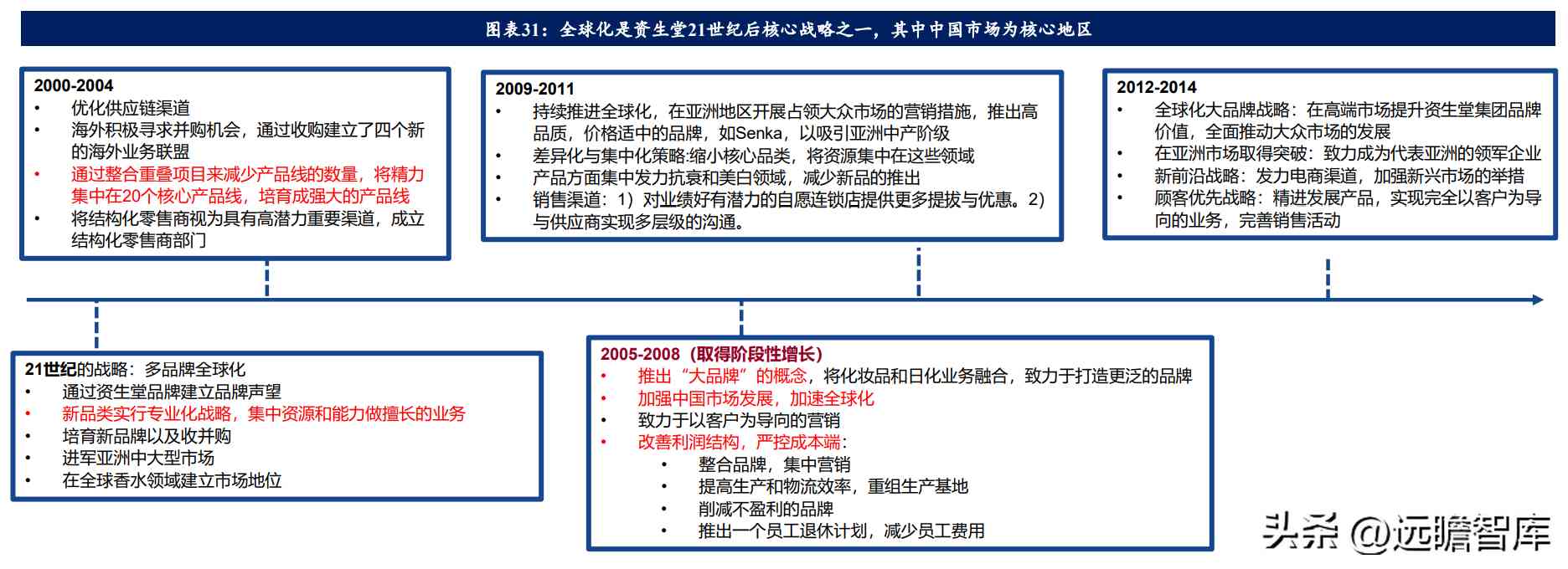 在日本開化妝品店怎么樣(日本的化妝品怎么樣啊)插圖19