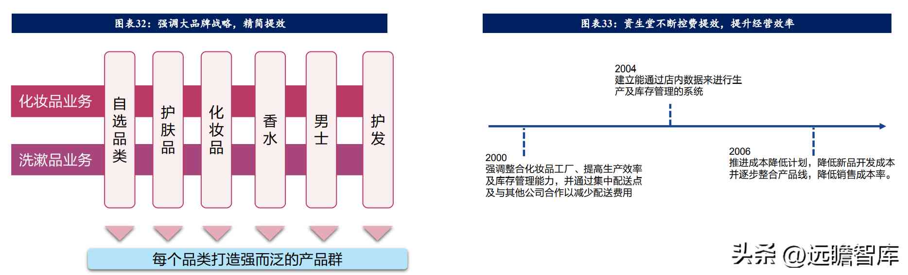 在日本開化妝品店怎么樣(日本的化妝品怎么樣啊)插圖20