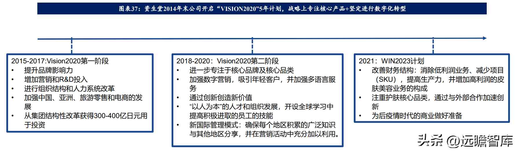 在日本開化妝品店怎么樣(日本的化妝品怎么樣啊)插圖24