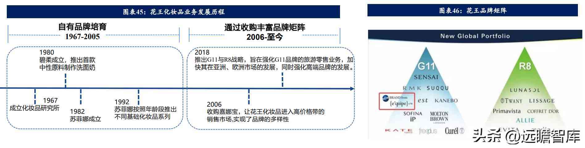 在日本開化妝品店怎么樣(日本的化妝品怎么樣啊)插圖29