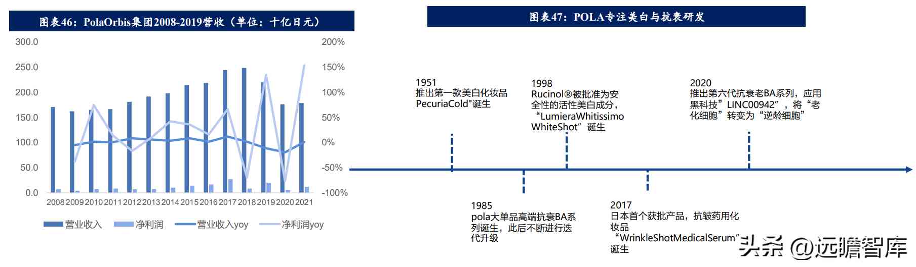 在日本開化妝品店怎么樣(日本的化妝品怎么樣啊)插圖30