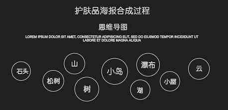 PS化妝品發(fā)光發(fā)亮效果(PS 發(fā)光)插圖1