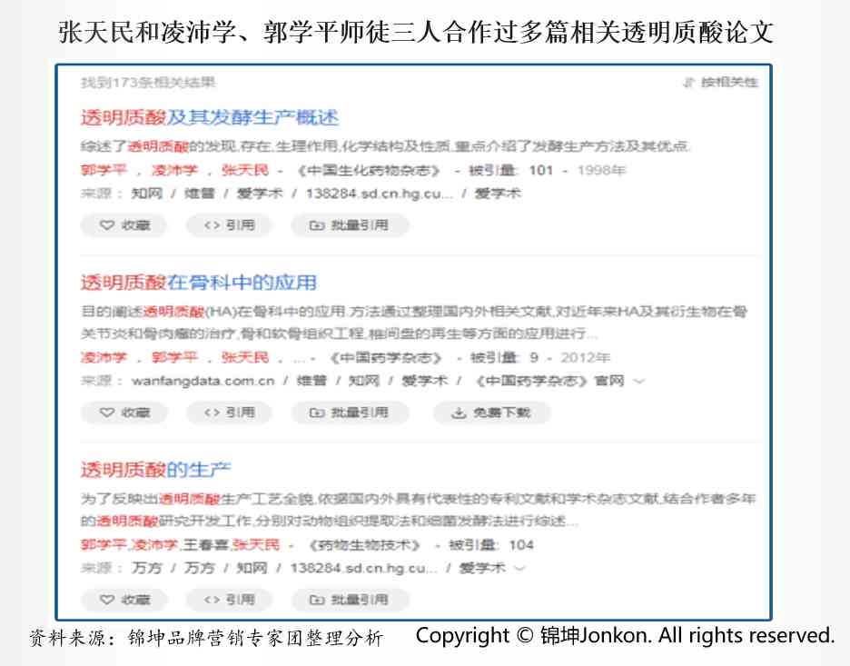 日化品化妝品都有什么品牌(化妝品都有什么牌子的)插圖5