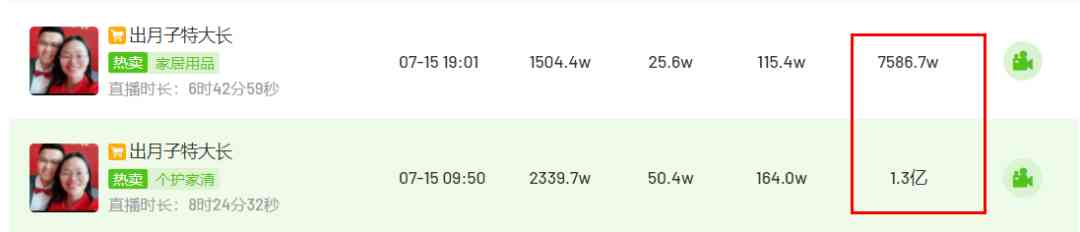 金愛羅夫婦化妝品(金愛羅夫婦化妝品怎么樣)插圖1