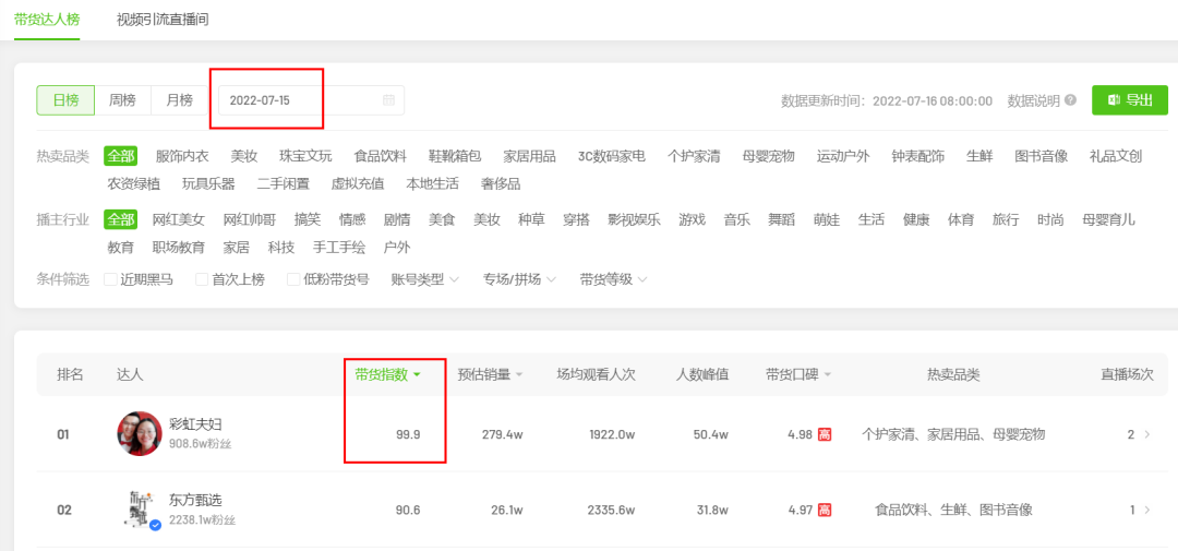 金愛羅夫婦化妝品(金愛羅夫婦化妝品怎么樣)插圖2