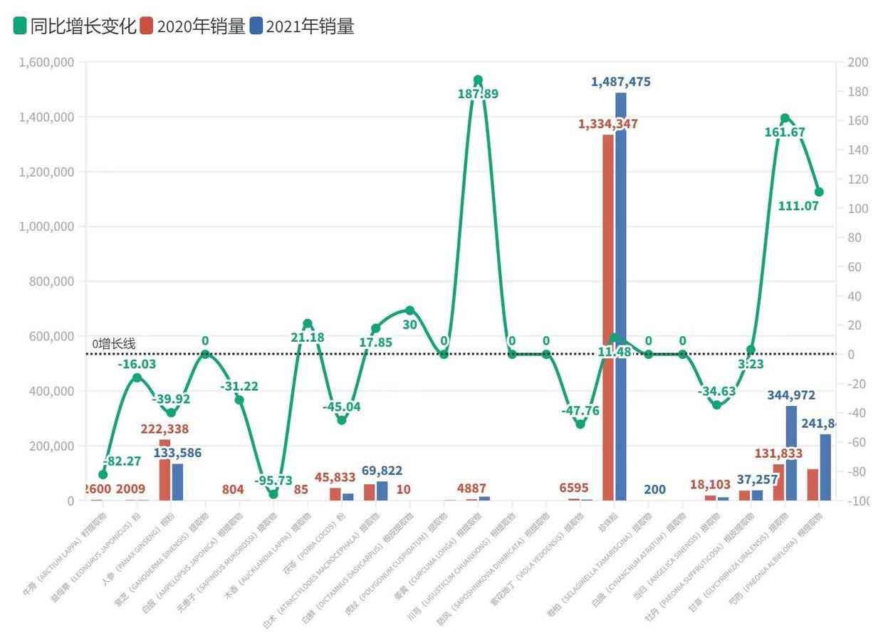 總成本領(lǐng)先戰(zhàn)略的化妝品(化妝品公司戰(zhàn)略目標(biāo))插圖4