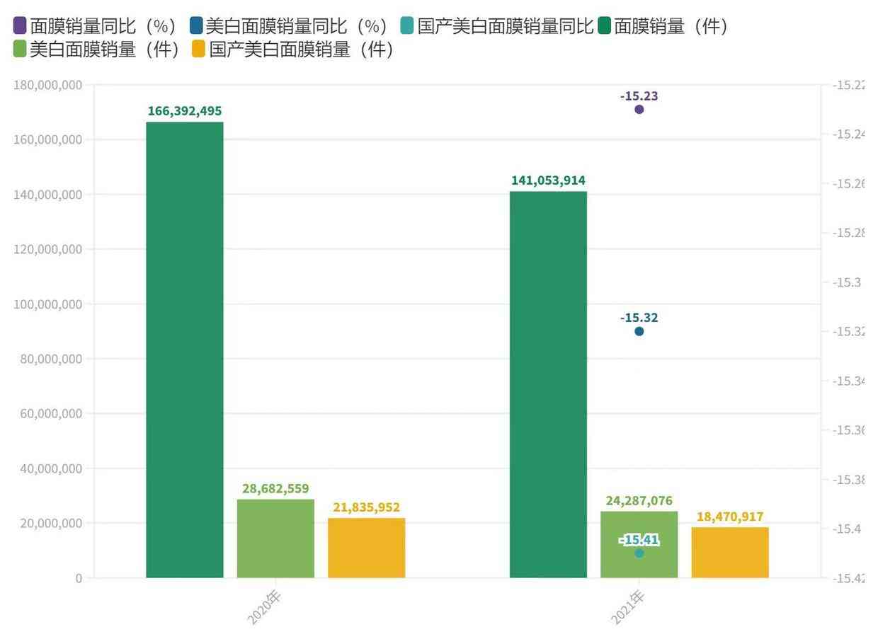 總成本領(lǐng)先戰(zhàn)略的化妝品(化妝品公司戰(zhàn)略目標(biāo))插圖12