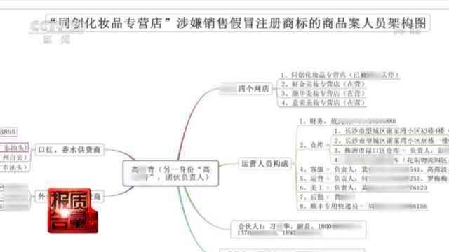 上海圣羅蘭化妝品廠(上海哪個(gè)商場有圣羅蘭化妝品)插圖9