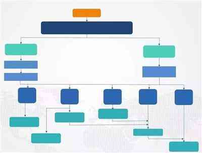 樂清市注銷化妝品店鋪在哪里(樂清化妝品公司)