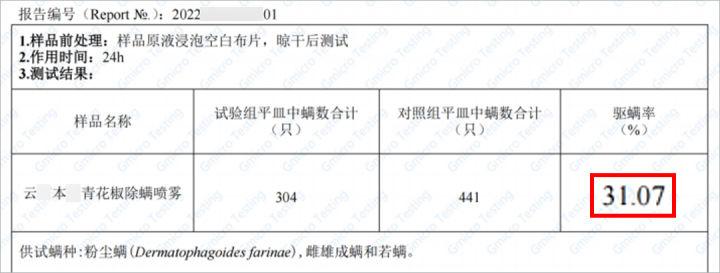 身上化妝品(肌膚化妝品)插圖6