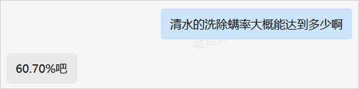 身上化妝品(肌膚化妝品)插圖15