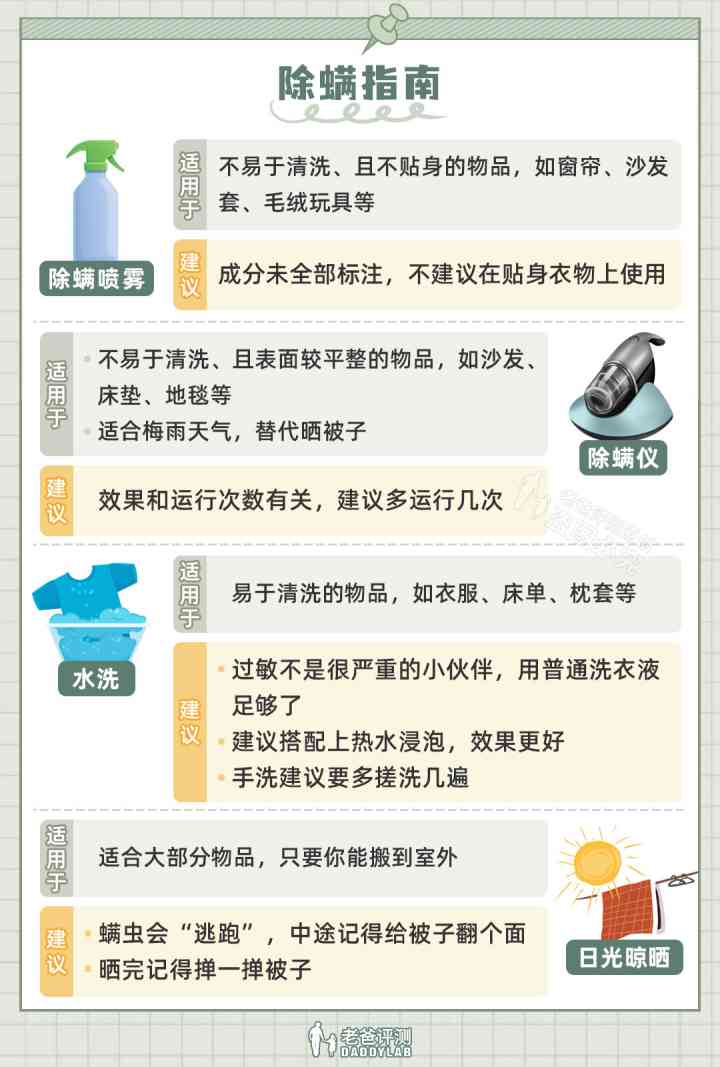 身上化妝品(肌膚化妝品)插圖19