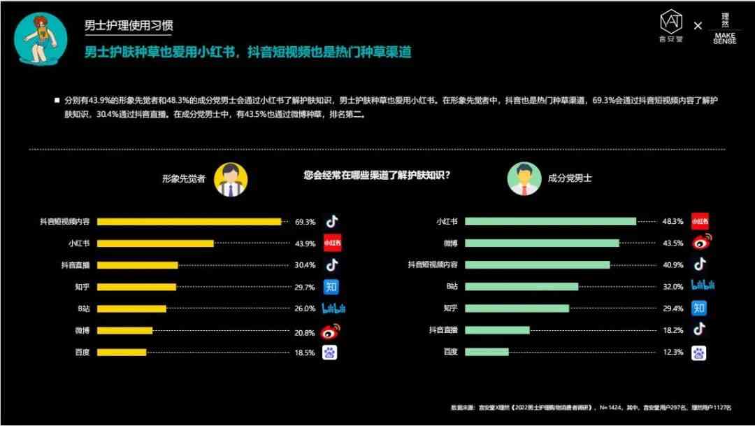 日本中年男人化妝品品牌(日本男性化妝品品牌)插圖6