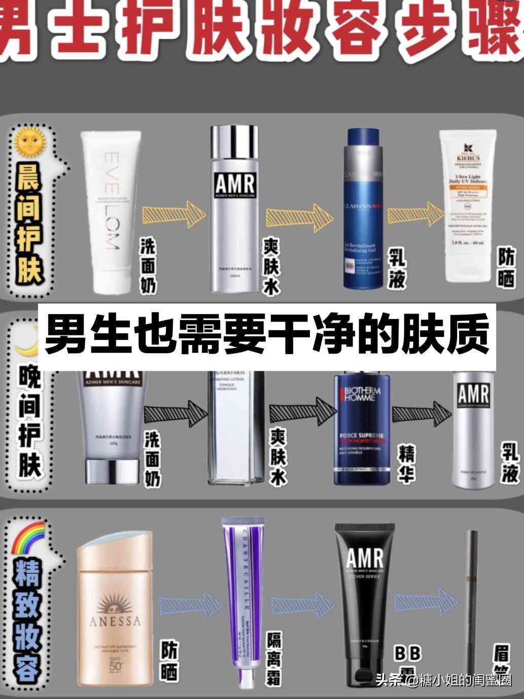 男生盲選化妝品怎么樣啊(男生化妝要買什么化妝品)