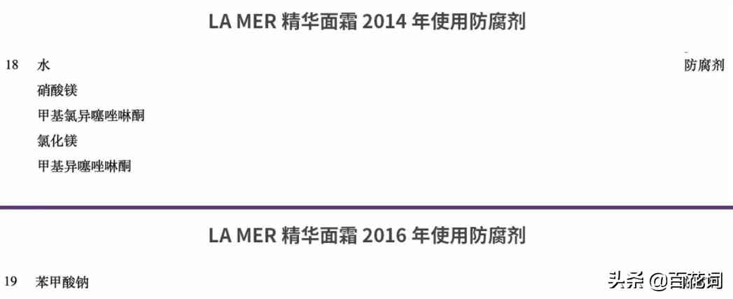 化妝品醇類溶劑有哪些(醇類有機(jī)溶劑有哪些)插圖11