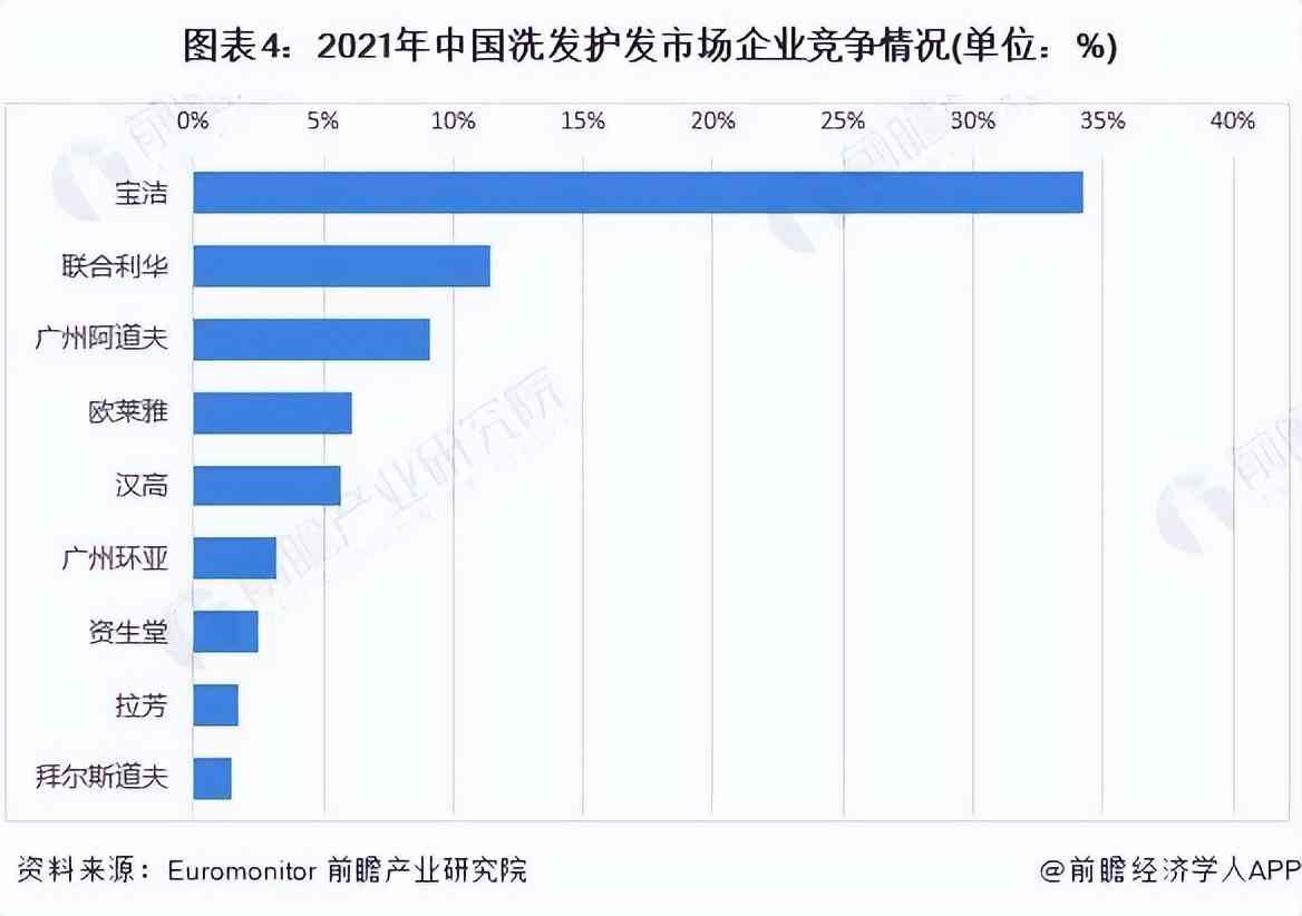日產(chǎn)化妝品哪個牌子好(日產(chǎn)化妝品排行)插圖3