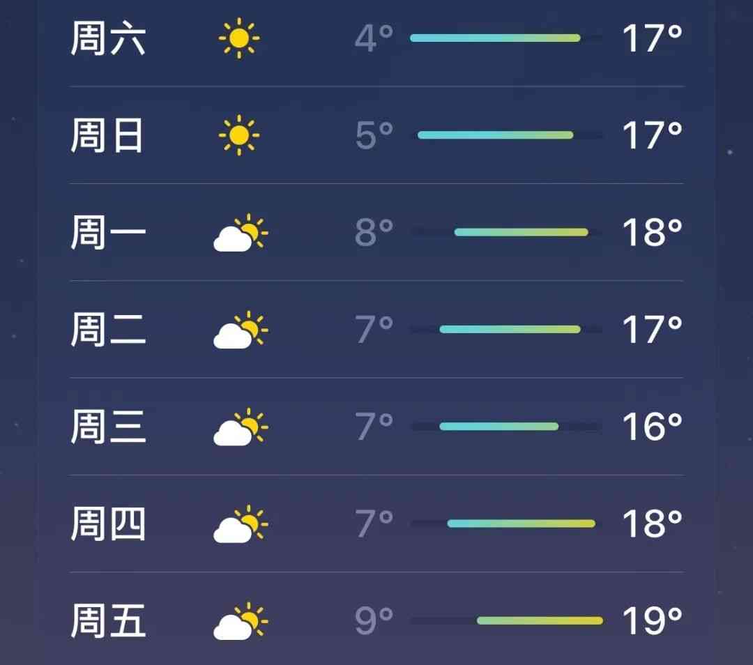 現(xiàn)下最好賣的化妝品(現(xiàn)在什么化妝品賣得最火的)