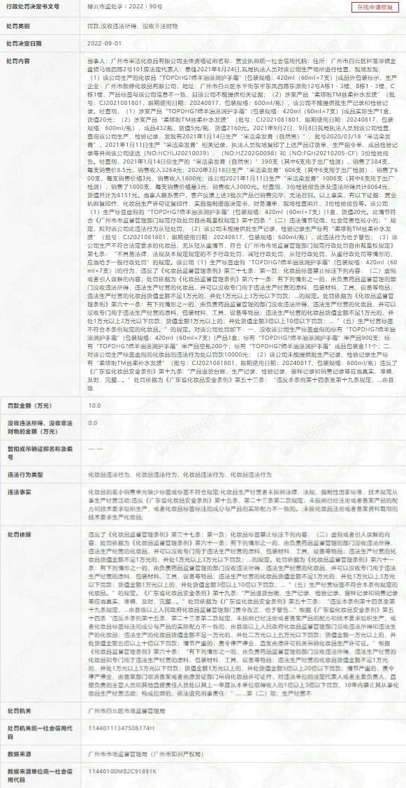 2021新化妝品抽檢處罰(2021年化妝品處罰條例46條)插圖2