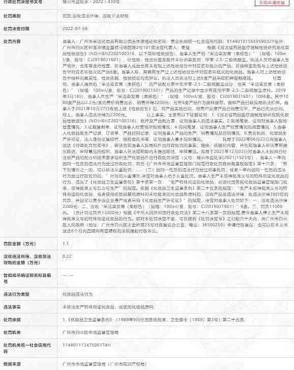 2021新化妝品抽檢處罰(2021年化妝品處罰條例46條)插圖3