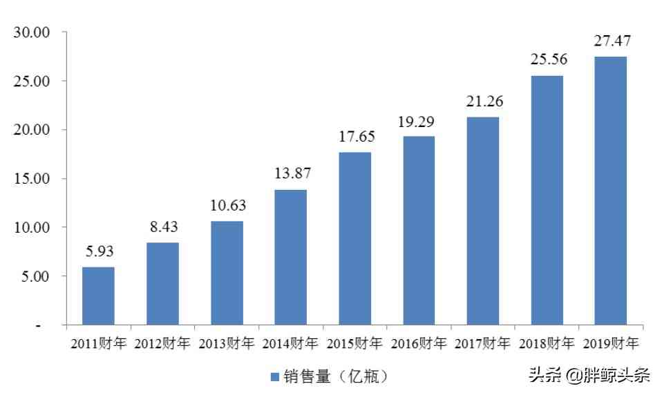 一然化妝品百度百科(一然化妝品百度百科)插圖2