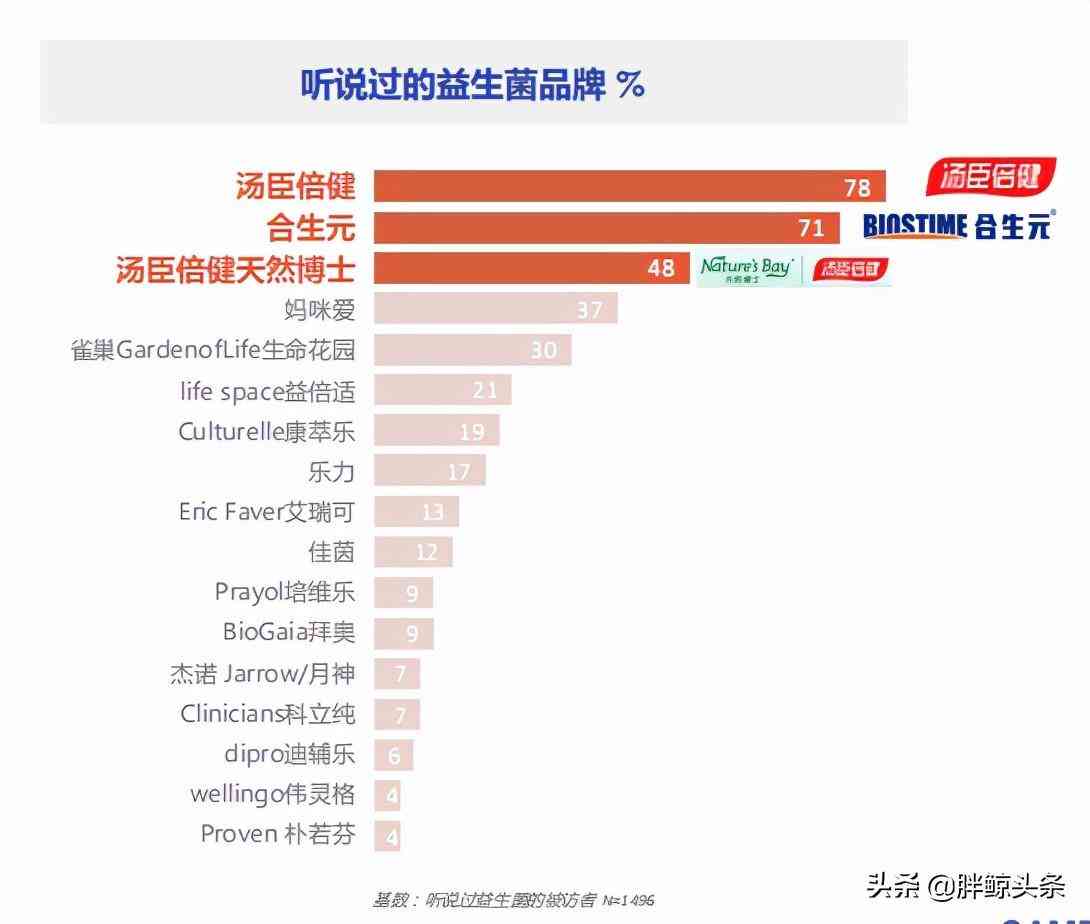 一然化妝品百度百科(一然化妝品百度百科)插圖7